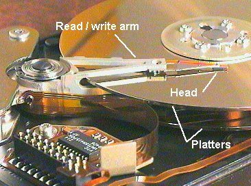 Intérieur d'un disque dur ouvert : plateaux magnétiques et bras portant les têtes de lecture